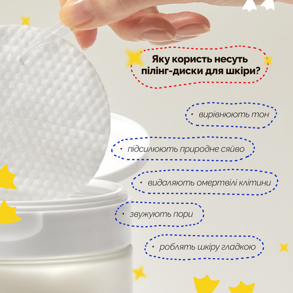 Пілінг - пади з BHA і PHA кислотами Needly Daily Toner Pad, 60 шт 8809455422236 фото