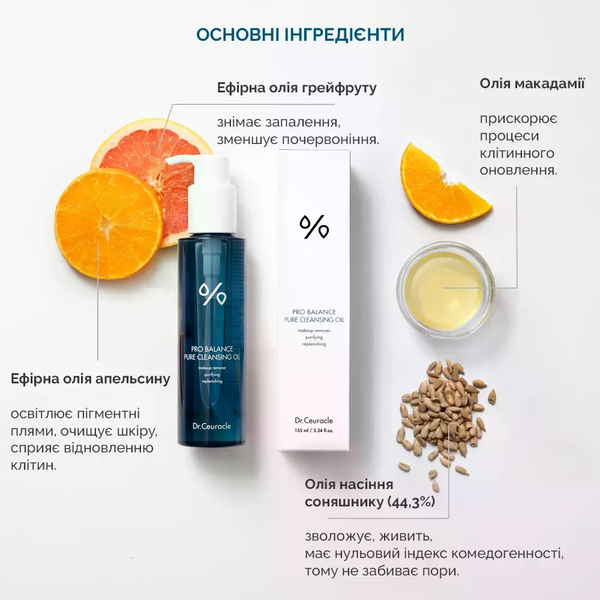 Очищуюча гідрофільна олійка з пробіотиками Dr.Ceuracle Pro Balance Cleansing Oil (20 мл, Мініатюра) 8806133613925 фото