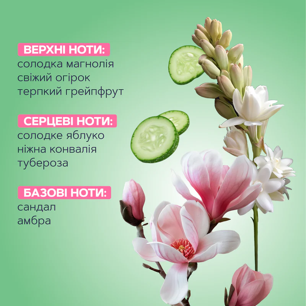 Парфумований крем для рук MERMADE Countrycation 30 г 4823122900432 фото