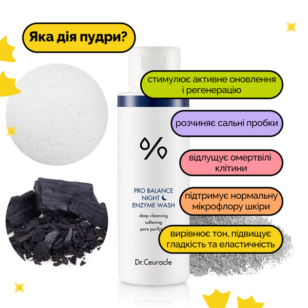 Вечірня ензимна пудра з пробіотиками Dr.Ceuracle Pro-Balance Night Enzyme Wash (50 г) 8806133613825 фото