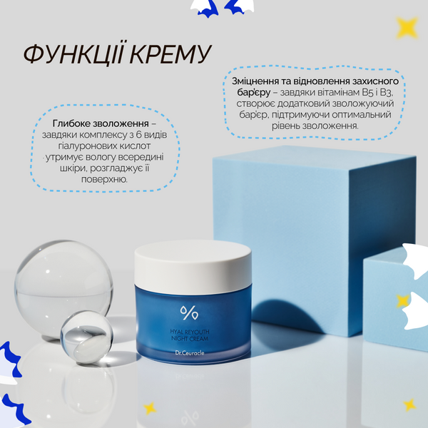 Зволожуючий нічний крем-маска з гіалуроновою кислотою Dr.Ceuracle Hyal Reyouth Night Cream (60 г) 8806133616666 фото