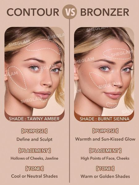 Рідкий кремовий контур SHEGLAM Sun Sculpt Liquid Contour Golden Sun 5.2 мл 6931611300132 фото